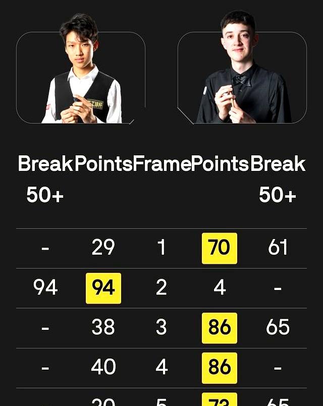 欧洲资格赛成绩揭晓：英格兰队成功晋级