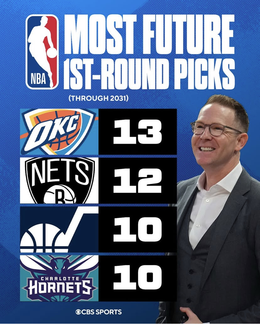 黄蜂队宣布签约一名潜力新秀,加强球队实力的简单介绍 黄蜂队宣布签约一名潜力新秀,加强球队实力的简单介绍